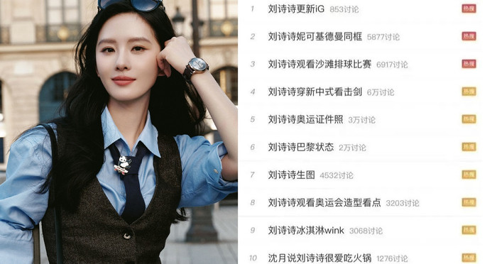 Lưu Thi Thi có rất nhiều hotsearch trong những ngày ở Paris.