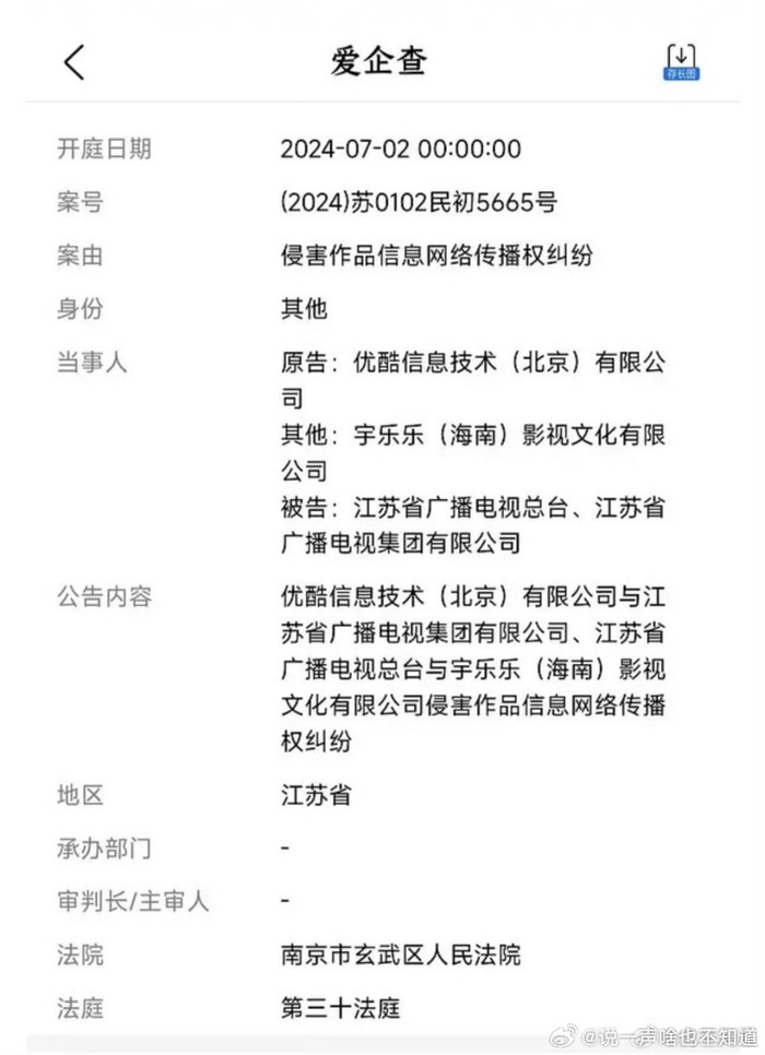 Thông báo về vụ kiện tụng giữa Youku, Vũ Lạc Lạc với đài Giang Tô.