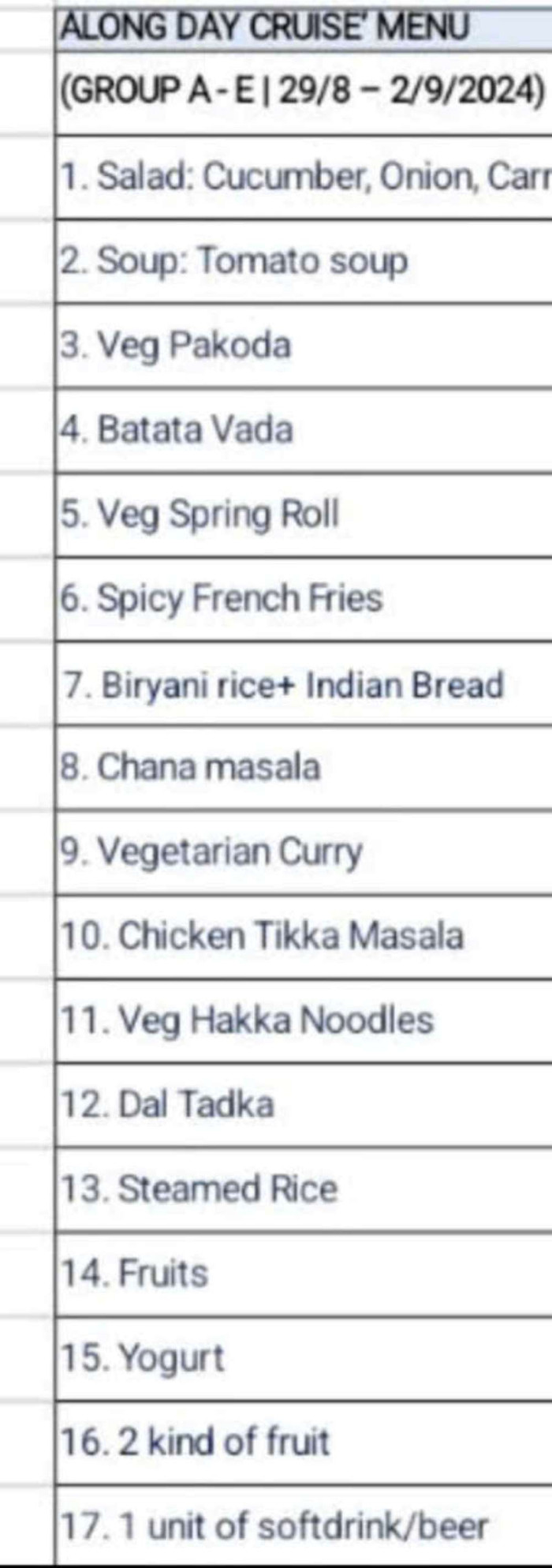 Thực đơn gồm 17 món ăn đãi đoàn du khách Ấn Độ tại Hạ Long. Ảnh: báo Lao Động