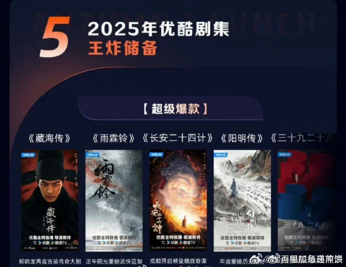 5 bộ phim được xếp vào hàng siêu cấp bạo khoản dự kiến sẽ lên sóng năm 2025