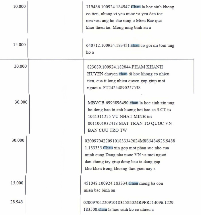 Những hành động đáng yêu của các cháu bé cũng khiến cho nhiều người tan chảy. (Ảnh chụp màn hình)