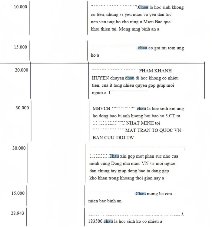 Những lời nhắn đáng yêu của các em học sinh