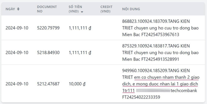 Câu chuyện đáng yêu của nam thanh niên giữa bão “check var” sao kê