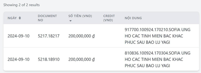 Có người chuyển 2 lần với số tiền 400.000.000 đồng