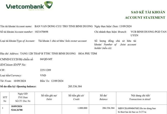 Sao kê được MTTQ tỉnh Bình Dương công bố