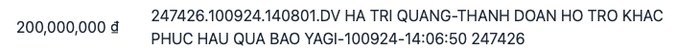 Diễn viên Hà Trí Quang và Thanh Đoàn ủng hộ 200 triệu đồng cho nguồn quỹ của MTTQVN.