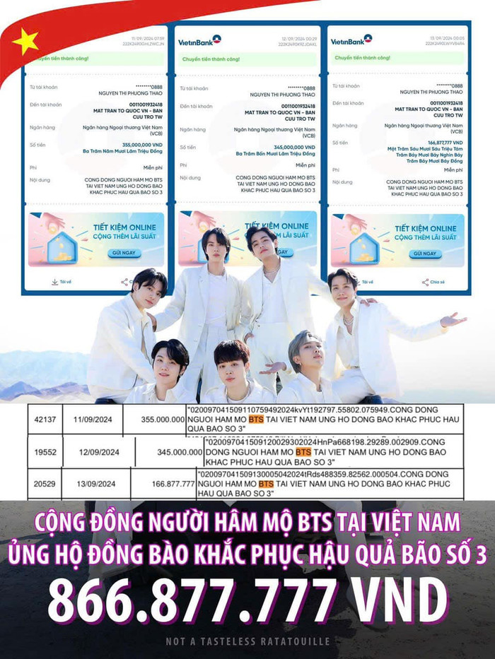 Choáng trước số tiền fandom BTS đóng góp cho MTTQ Việt Nam Ảnh 3