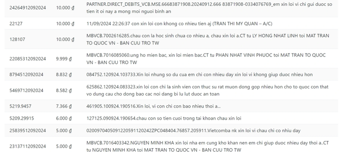 Những lời xin lỗi khiến ai cũng nghẹn ngào.