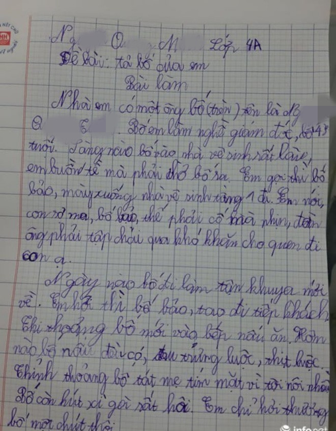 Bài văn tả bố của em học sinh lớp 4 cực chân thật nhưng khiến phụ huynh phải suy ngẫm thật nhiều. Ảnh: Infonet