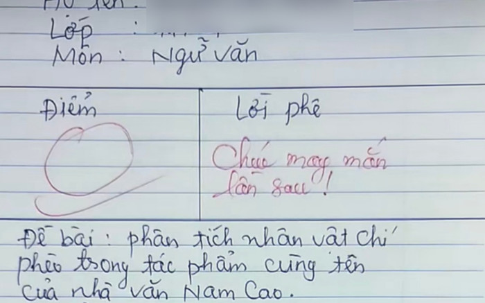 Bài văn phân tích Chí Phèo nhận 0 điểm, đọc nội dung ai cũng đồng tình với giáo viên Ảnh 2