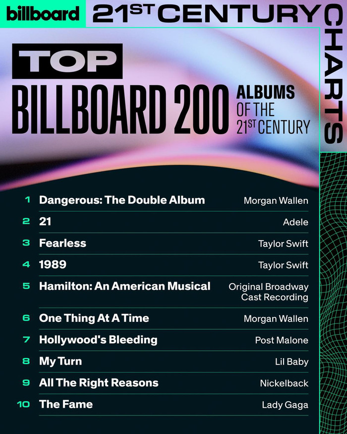 Tiếc cho Adele Ảnh 1