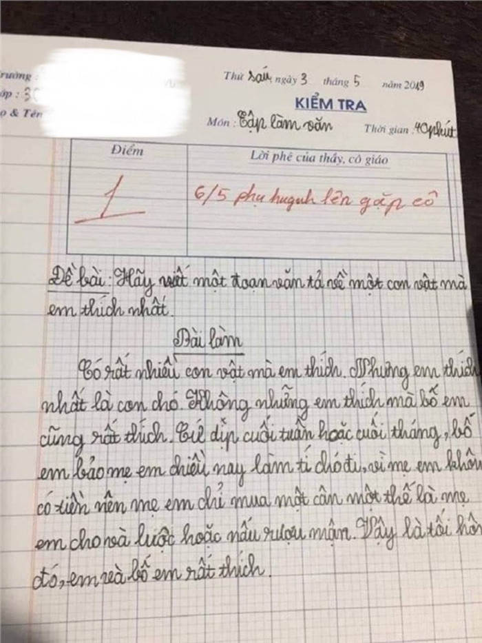 Bài văn tả con chó nhận điểm 1