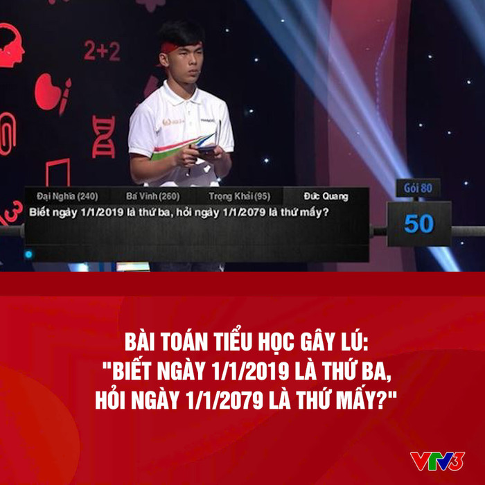 Bài toán Olympia 'Ngày 1/1/2019 là thứ Ba, ngày 1/1/2079 là thứ mấy?'