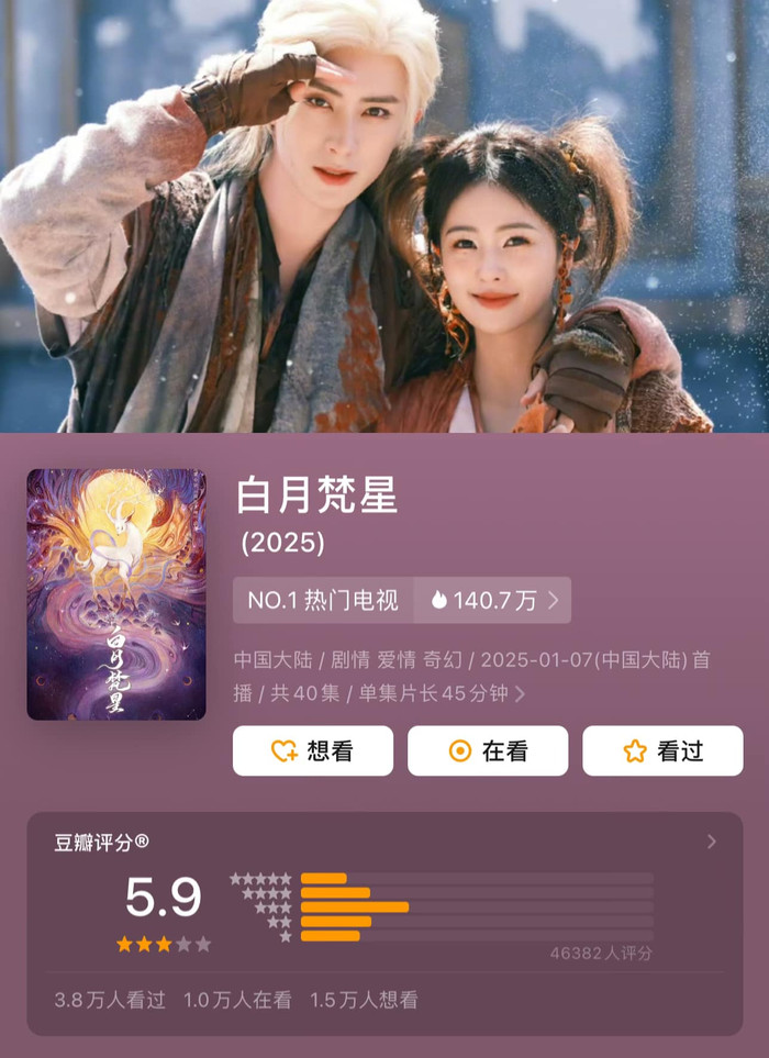 Bạch Nguyệt Phạn Tinh của Bạch Lộc đạt douban 5.9 điểm.