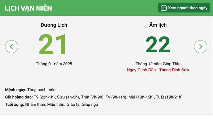 Lịch âm ngày 21/1/2025. Ảnh: Chụp màn hình 