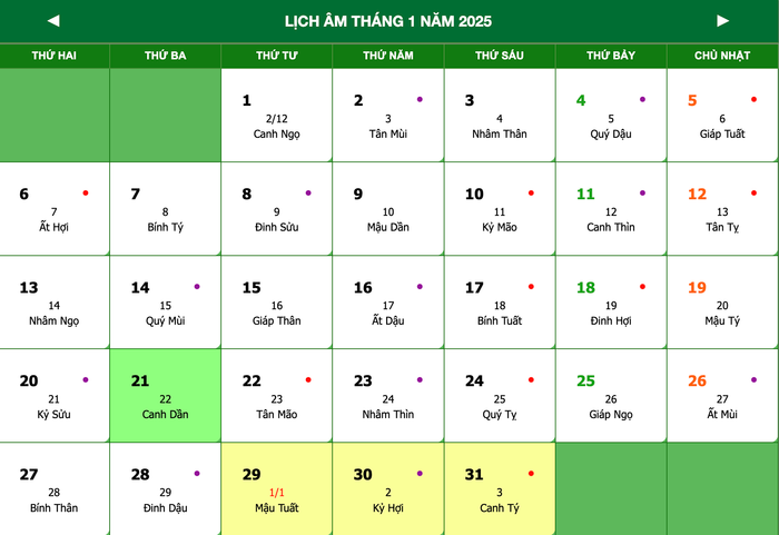 Lịch âm hôm nay 22/1/2025: Ngày xấu, hai giờ đại kỵ tránh xuất hành Ảnh 1