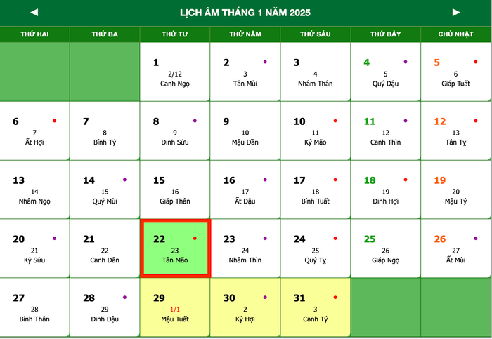 Lịch âm hôm nay 23/1/2025: Chi tiết các khung giờ tốt - xấu khi xuất hành Ảnh 1