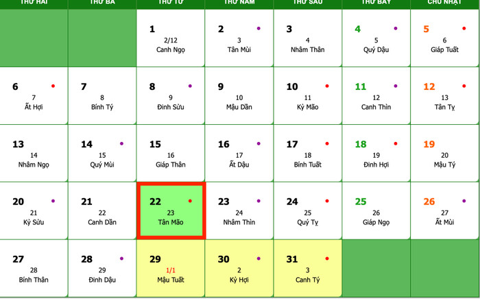 Lịch âm hôm nay 23/1/2025: Chi tiết các khung giờ tốt - xấu khi xuất hành Ảnh 2