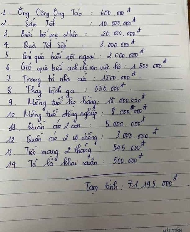 Bảng chi tiêu Tết '70 triệu vẫn thiếu' của một bà nội trợ. (Ảnh FBNV)