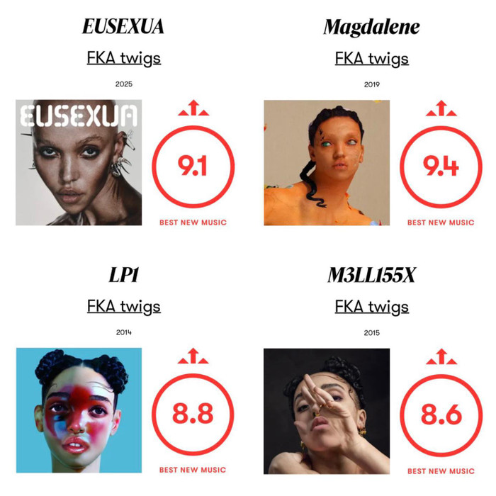 Từ điểm số của Pitchfork, lộ diện album hay nhất đầu năm 2025 Ảnh 3