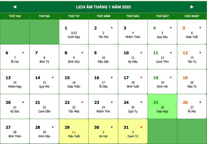 Xem lịch âm hôm nay ngày 26/1/2025: Tra cứu nhanh ngày tốt xấu và giờ hoàng đạo chuẩn xác nhất Ảnh 1