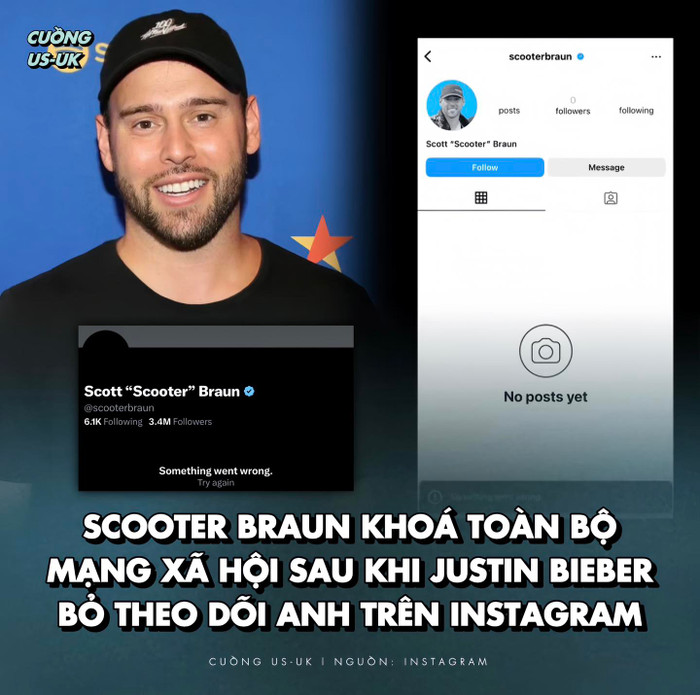 Nguồn: Cuồng US-UK