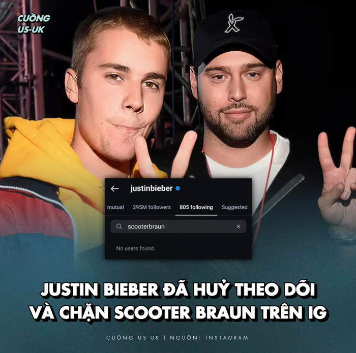 Nguồn: Cuồng US-UK