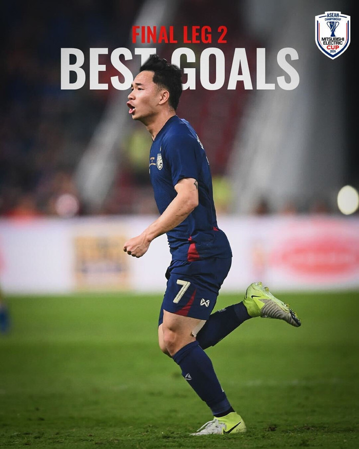 Bàn thắng của Supachok thắng áp đảo các bàn thắng còn lại với số phiếu chiếm 85,41% trong tổng số 46.482 lượt bầu chọn.