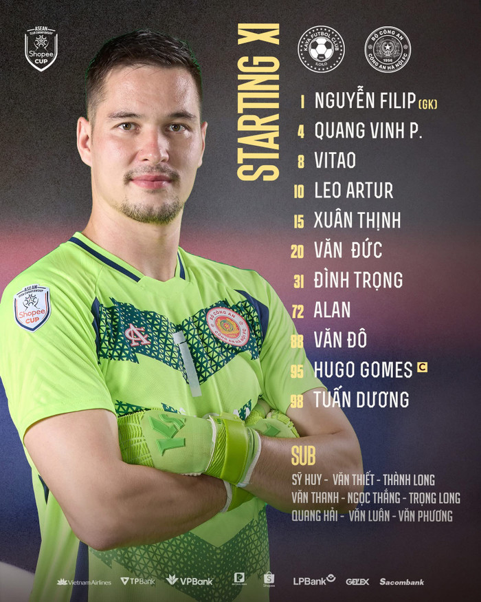 Thủ môn Nguyễn Filip đã được HLV Polking điền tên trong đội hình xuất phát của CLB CAHN trước Kaya. Ảnh: CLB CAHN