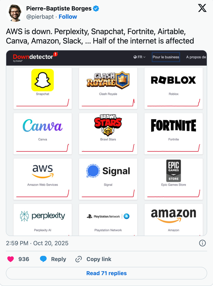 Hàng loạt ứng dụng trong tình trạng sập trang web. (Ảnh: The Economic Times)