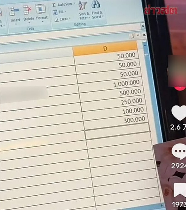 Cặp đôi cô dâu chú rể công khai tiền mừng của khách tại đám cưới, cư dân mạng tranh cãi Ảnh 2