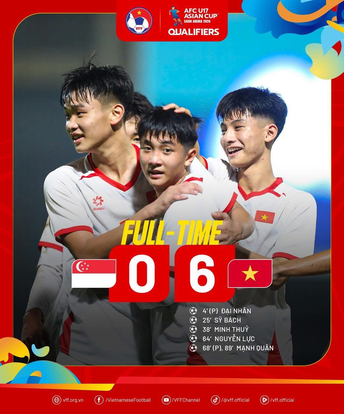 Việt Nam đã thắng U17 Singapore 6-0. Ảnh: VFF