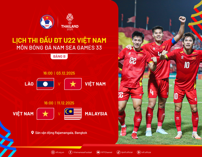 Bảng B của Việt Nam và Malaysia thay đổi lịch thi đấu Ảnh: VFF
