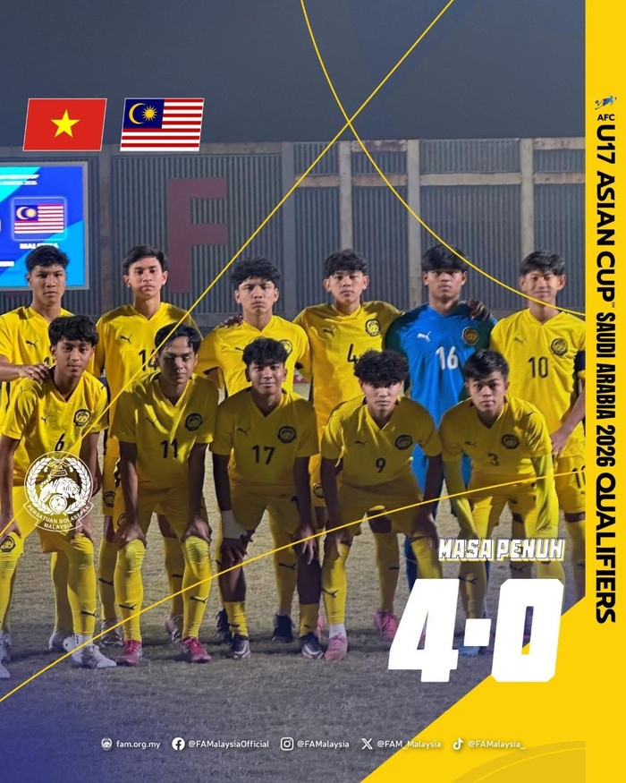 Tin tối 30/11, không có phép màu nào cho Malaysia và họ đã chính thức bị loại. Ảnh: FAM