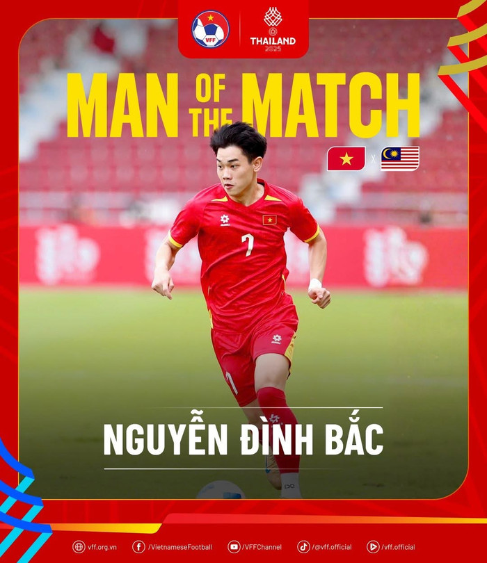 Đình Bắc có hai lần là Cầu thủ hay nhất trận tại SEA Games 33. Ảnh: VFF