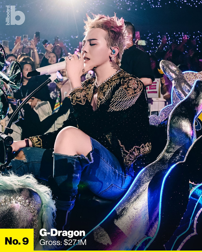 10 tour Kpop có doanh thu cao nhất năm 2025: BTS và G-Dragon đều không phải 'ông hoàng bán vé' Ảnh 3
