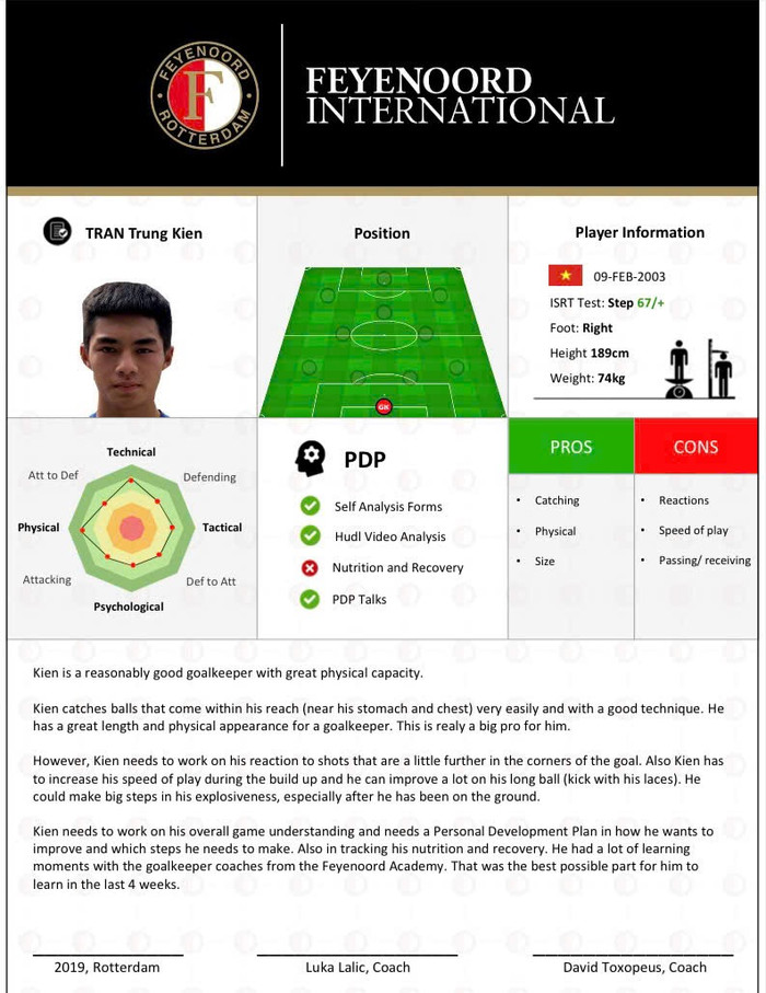 CLB HAGL đã chia sẻ lại hình ảnh đầy ý nghĩa về các nhà vô địch SEA Games 33 từng xuất thân từ Học viện HAGL. Ảnh: HAGL FC