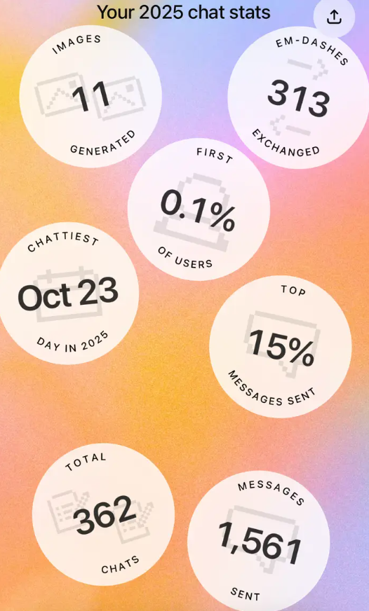 ChatGPT thông báo cho người dùng số lượng em-dash mà họ đã sử dụng. Ảnh: businessinsider