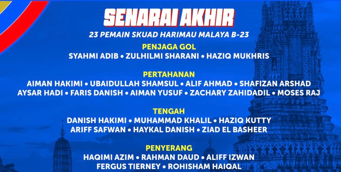 U22 Malaysia công bố danh sách dự SEA Games 33. Ảnh: FAM