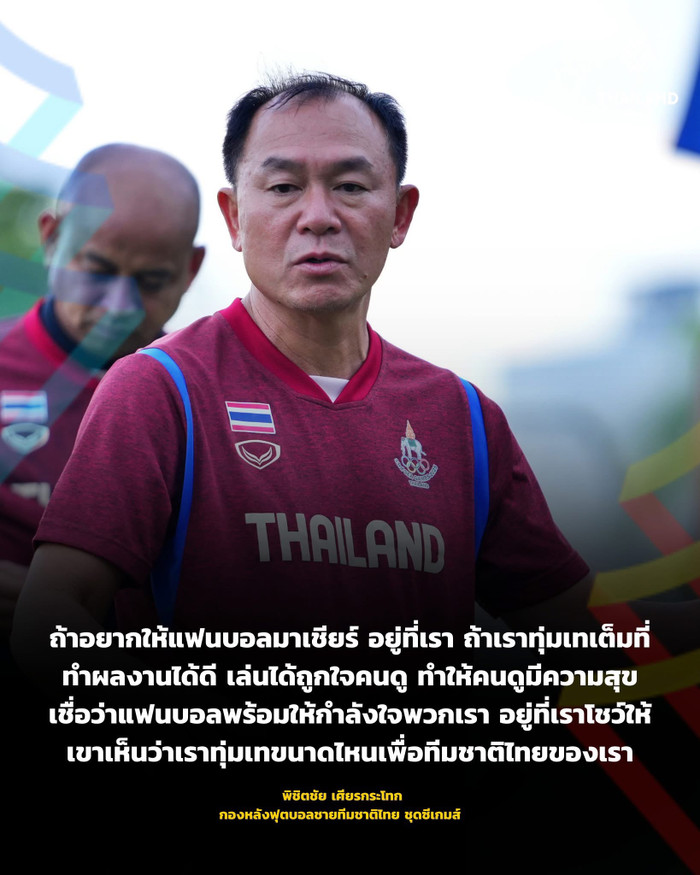 HLV U22 Thái Lan nói thật về trận thắng gây thất vọng của HLV Kim Sang Sik. Ảnh: FAT