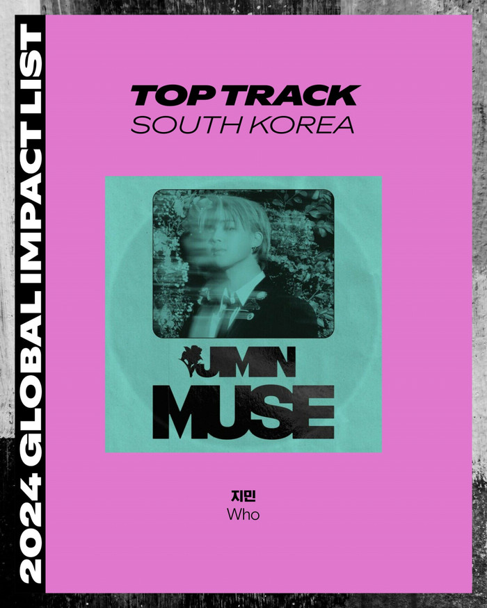 Từ BTS đến BABYMONSTER: Kpop đang viết tiếp huyền thoại trên Spotify Ảnh 2