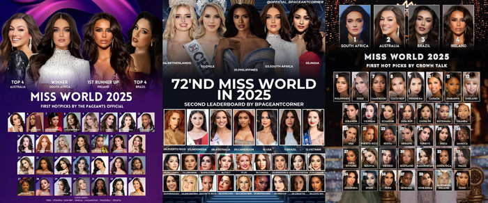 Nhiều chuyên trang nhan sắc tung bảng dự đoán cho mùa giải Miss World 2025. (Ảnh chụp màn hình)