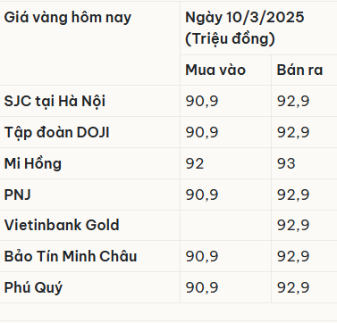Tin tức hôm nay 10/3: Xét xử 8 bị cáo vụ cháy chung cư mini, khởi tố hotgirl bán hàng online tội trốn thu Ảnh 2