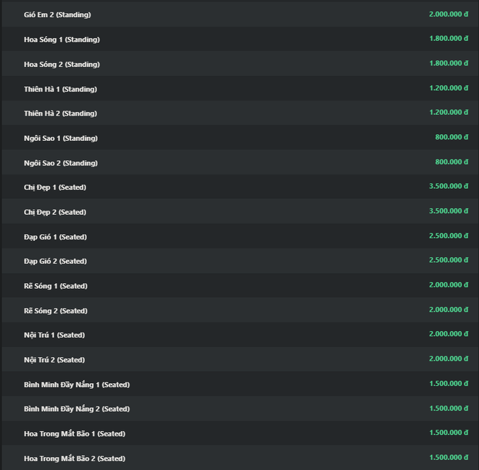 Rất nhiều hạng vé chưa thể sold out, trong khi phiên bản Anh trai trước đó lại bán vé vô cùng nhanh chóng.