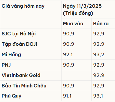 Tin tức hôm nay 11/3: Mẹ Bắp tạm nghỉ bán hàng vì bị 'boom' quá nhiều. Ảnh 5