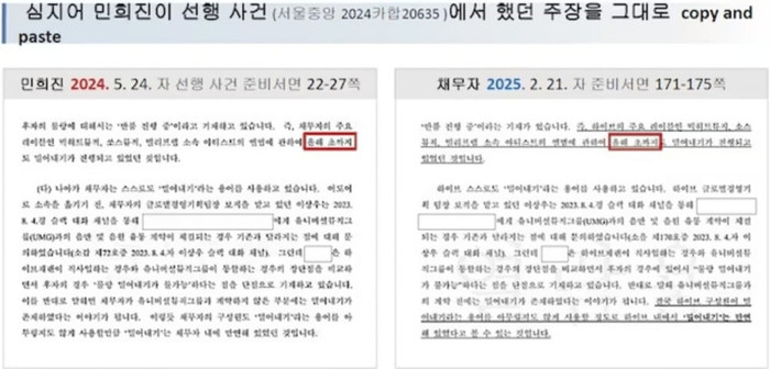 Min Hee Jin đối mặt cáo buộc gian lận trong tranh chấp hợp đồng của NewJeans Ảnh 2