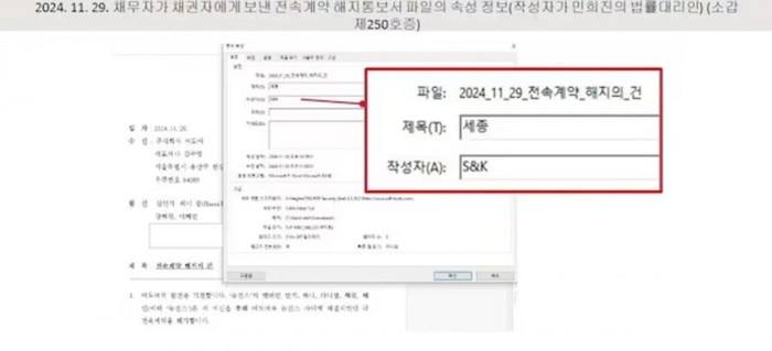 Min Hee Jin đối mặt cáo buộc gian lận trong tranh chấp hợp đồng của NewJeans Ảnh 1