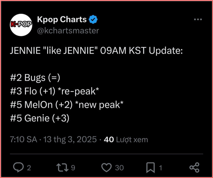 Jennie có đang 'mất nhiệt' ở Hàn Quốc? Ảnh 4