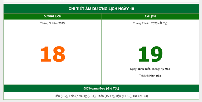 Lịch âm hôm nay 18/3/2025 Ảnh 1