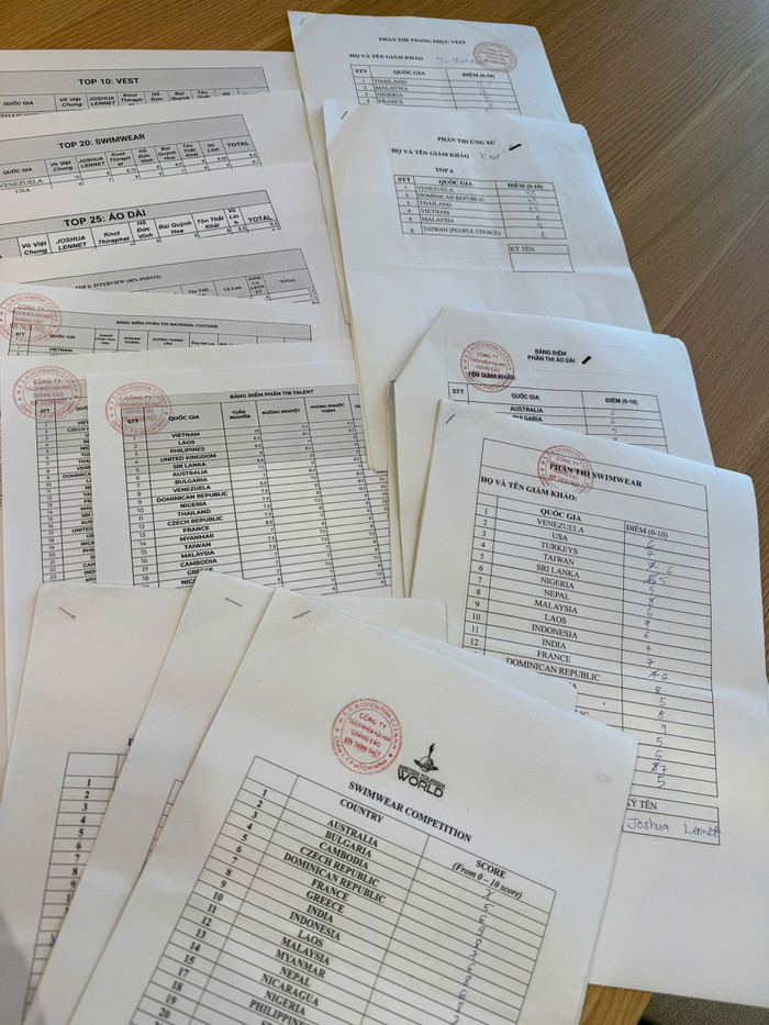 Bảng điểm chấm tay được công khai minh bạch.